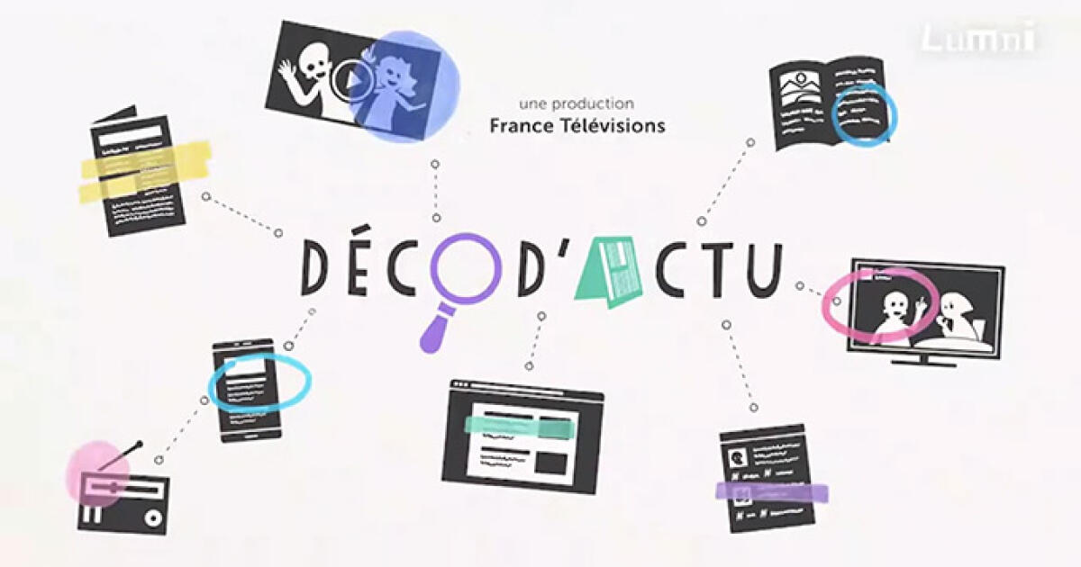 Lumni Décod'Actu | Lumni Enseignement